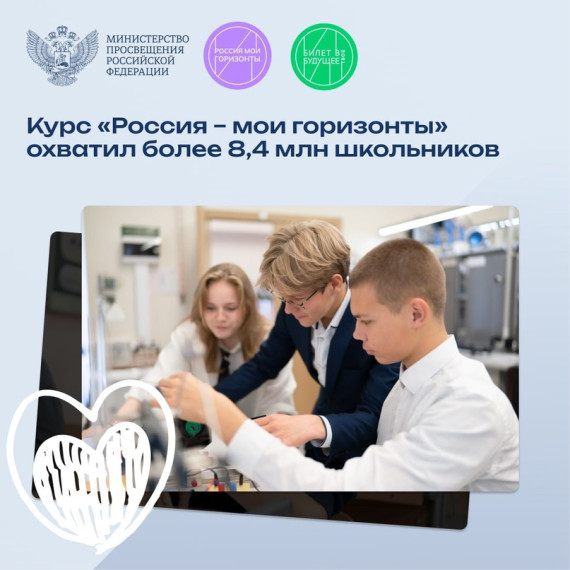 Всё о современных профессиях - доступным и интересным языком!.